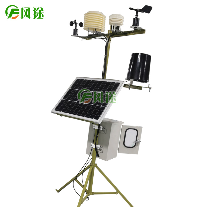工業(yè)生產(chǎn)為何需要?dú)庀笥^測(cè)？